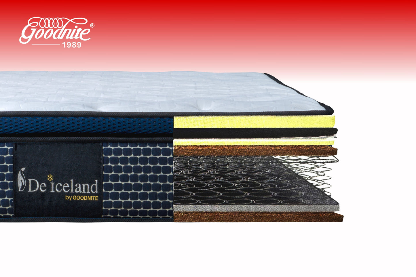 GOODNITE DE ICELAND Mattress (Bed Set available)